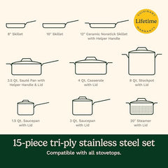 Cuisinart 15 Piece Cookware Set, MultiClad Pro Triple Ply, Silver, MCP-15N