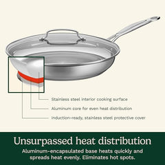 Cuisinart 12 Inch Skillet with Glass Cover, Chef's Classic Collection, 722-30G