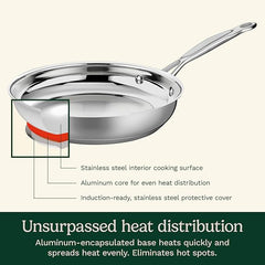 Cuisinart 8-Inch Open Skillet, Stainless Steel Skillet with Lid, Large Kitchen Pan, Dishwasher Safe, Compatible with Induction, Electric, Gas Cooktops, Oven Safe Saucepan, Cool Grip Handles