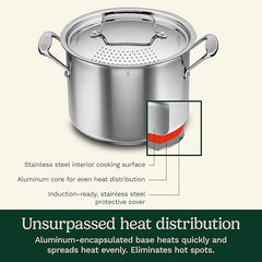 Cuisinart 766S-22 6 Qt. Stainless Steel Pasta Pot w/Straining Cover Chef's-Classic-Stainless-Cookware-Collection, 6-Quart