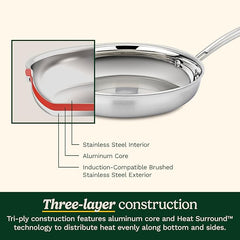 Cuisinart 15 Piece Cookware Set, MultiClad Pro Triple Ply, Silver, MCP-15N